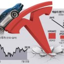 SK넥실리스 노동조합 | [2025년 7월 25일 간추린 뉴스] 주요 경제뉴스 요약