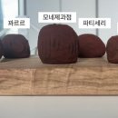 모네제과점