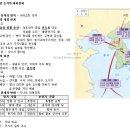 여진수입