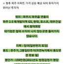 🌈파주연풍리가 뜨고있습니다 준주거지 이미지