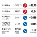 효성의약품(주) 이미지