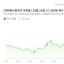 재영메디칼 이미지