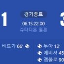 [UEFA Euro 2024 A조 1R] 헝가리 vs 스위스 골장면.gif 이미지