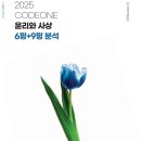 윤사 이미지