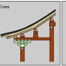 한일가구 - 안양시 만안구 냉천로 188 | 한일가구