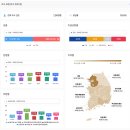 (주)한국정책리서치