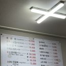 바베큐식 생삼겹 전포 웨이팅 고기맛집 박서방네 도야지 후기 얇은 삼겹살이 먹고싶은날