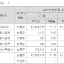 화승신발상회
