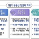 리치플러스공인중개사사무소 이미지