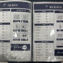 아르마리오 이미지