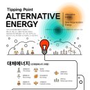 미래쏠라태양광발전소 이미지