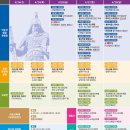 할배가마솥국밥 이미지