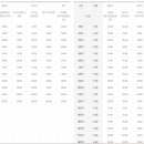 연수동 1236 이미지