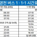 경주세무서 영천지서 이미지
