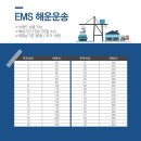 프롬오니