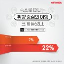 여기어때 이미지