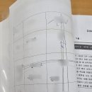 학습코칭 진로지도사 양성과정 이미지