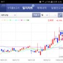 영인홈데코 이미지