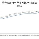 성도기업 이미지