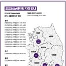 태화토프러스어학원