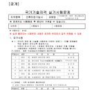 건축도장기능사 시험문제 이미지