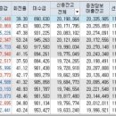 (주)풍원바이오 이미지