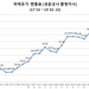 성운상사 이미지