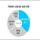 멘토커뮤니케이션 이미지