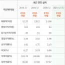 우리모터스 이미지