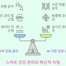 2025 혈압・혈당 스마트 케어 혁신 가이드 - 디지털 시대의 새로운 건강관리