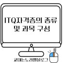 직장문서실무(한글+엑셀) 이미지