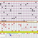 290회 로또 예상번호 (참고만) 이미지