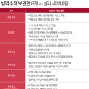 큰소리노래연습장 이미지