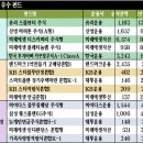 6762 이미지