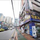 의료기 백화점 이미지