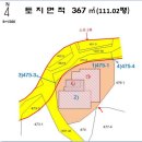 전주시＜임대수익형"4층다가구"＞- 덕진구 송천동2가"다가구"(993) 이미지