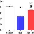 만성통증(Fibromyalgia) 치료 한약처방 탐구 이미지