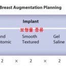 유앤유외과의원 이미지