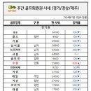 참존경산 이미지