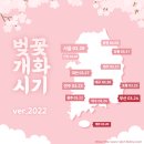 2022 봄꽃 개화시기 이미지