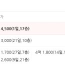 원앙마을1단지 이미지