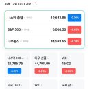 삼대청