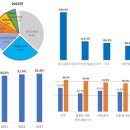 신영광고산업 이미지