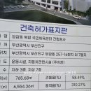 서면삼익공인중개사사무소 이미지