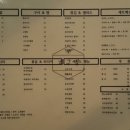 지구빌 이미지