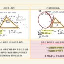인천이음중학교 이미지