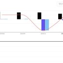 소영메디칼 이미지