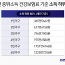 하위회관 이미지