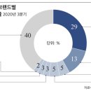 2분의1애플 이미지