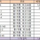 유림-1103 이미지